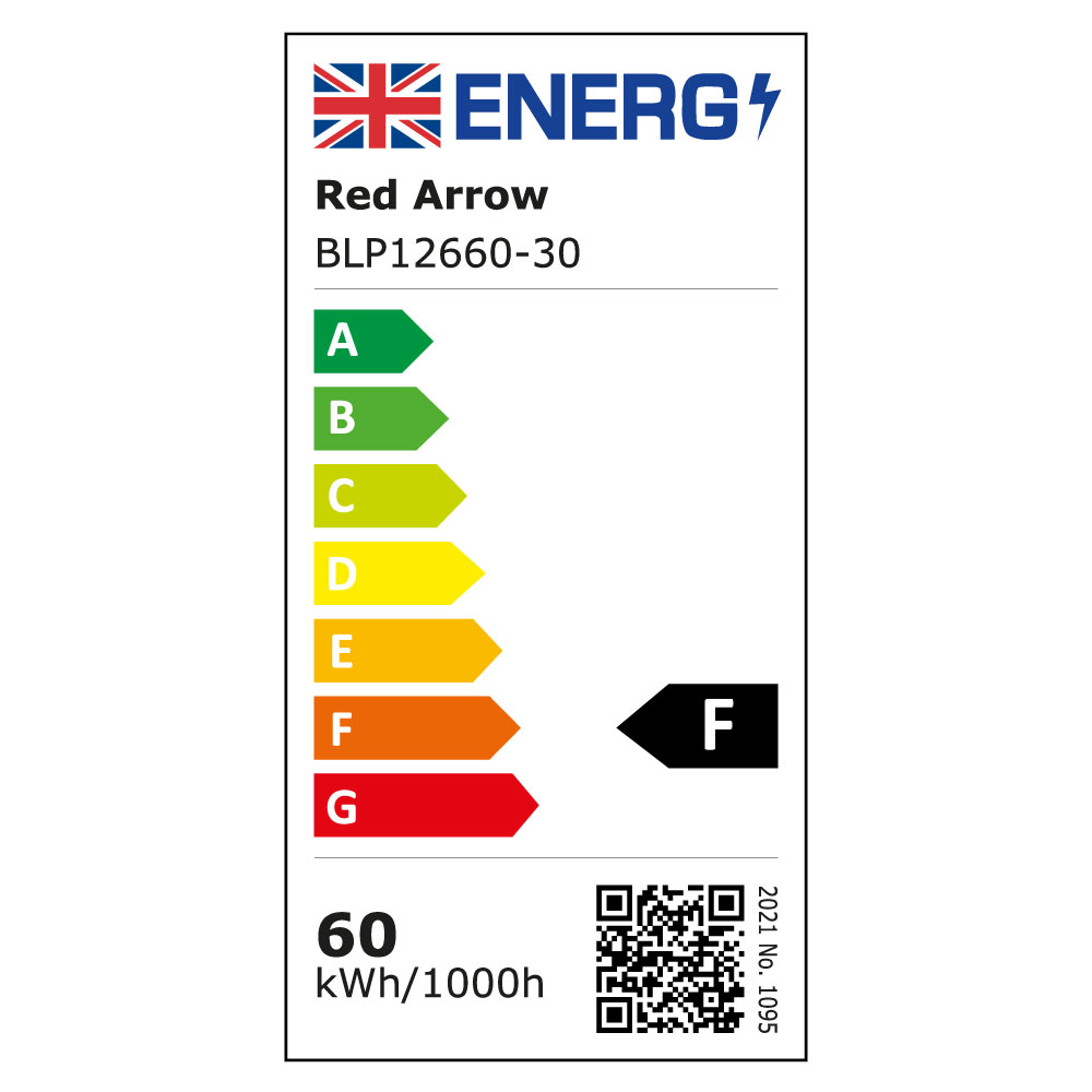 Red Arrow Bastion Energy Label